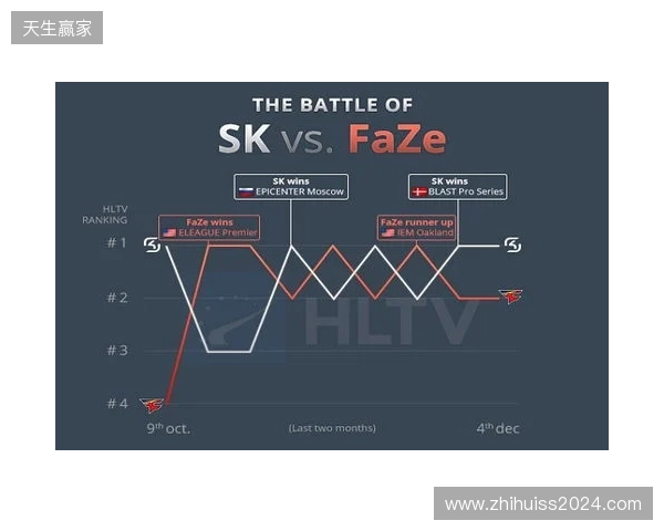 时隔六年：EPL S23淘汰赛阶段将重回场馆进行